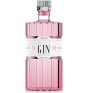 GIN